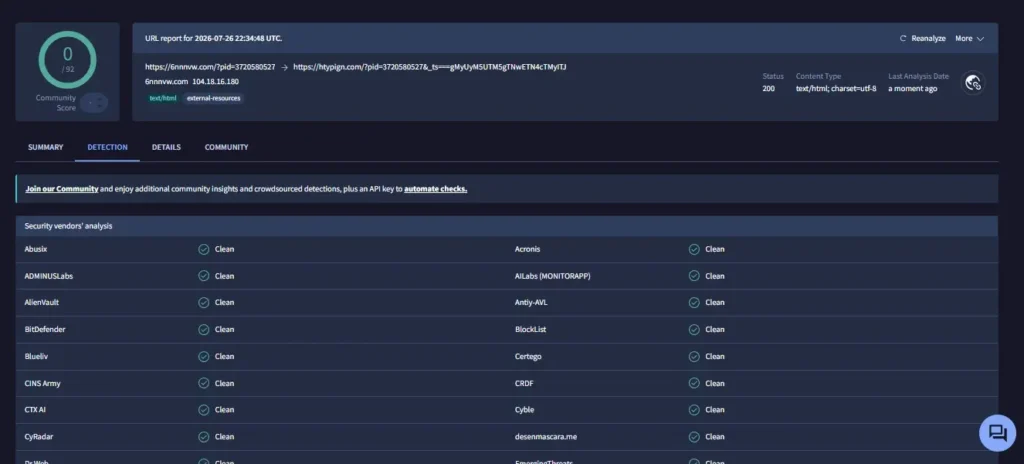 6nnn url test on virustotal