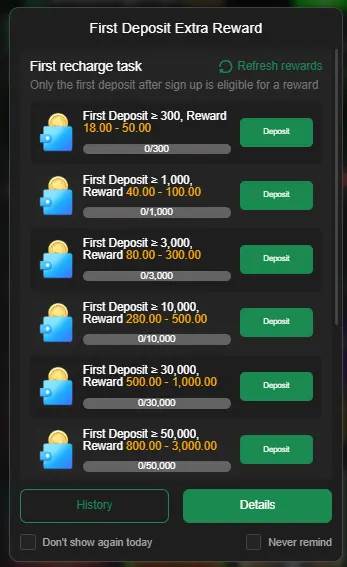 rewards and bonuses in kc99