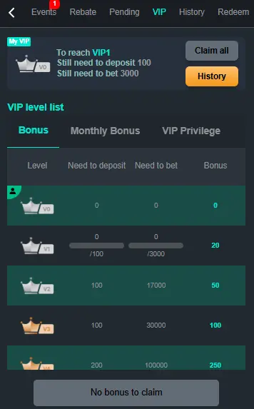 PK116 Game VIP privilege program tier rewards and active daily bonus claim interface.